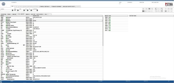 VMware PETKA EPC 8.3 06.2025 1607 Spare Parts Catalog 3