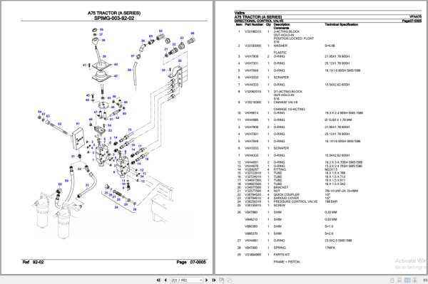 Valtra Tractor A Series A75 Parts Catalog VFAA75 3