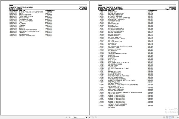 Valtra Tractor F Series F75S 2D0 Parts Catalog VFF75FLRC 1