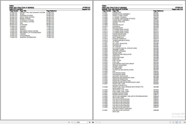 Valtra Tractor F Series F85S 2D0 Parts Catalog VFF85FLRC 1