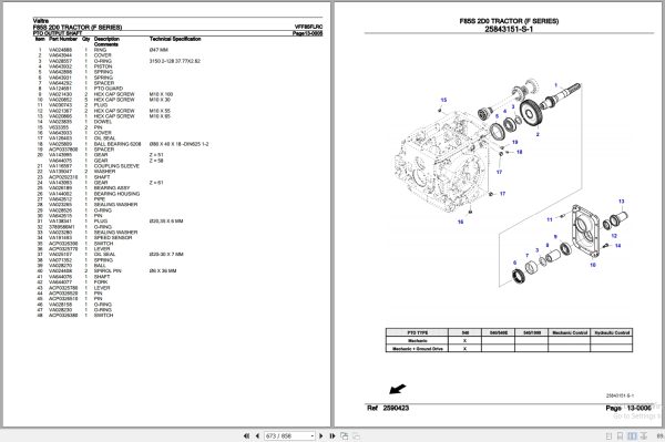 Valtra Tractor F Series F85S 2D0 Parts Catalog VFF85FLRC 3