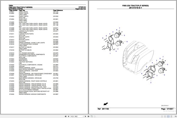 Valtra Tractor F Series F95S 2D0 Parts Catalog VFF95FLRC 3