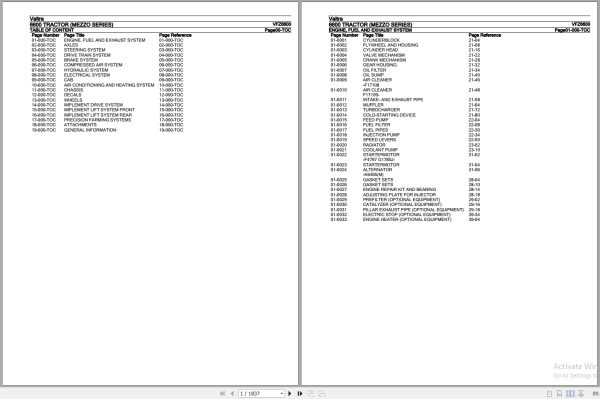 Valtra Tractor Mezzo Series 6600 Parts Catalog VFZ6600 1