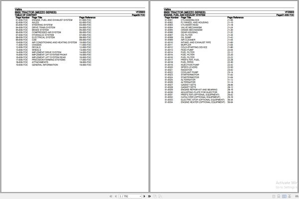 Valtra Tractor Mezzo Series 6900 Parts Catalog VFZ6900 1