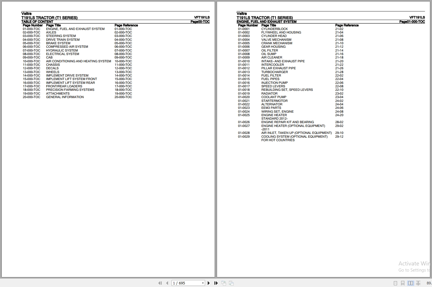 Valtra Tractor T1 Series T191LS Parts Catalog VFT191LS 1