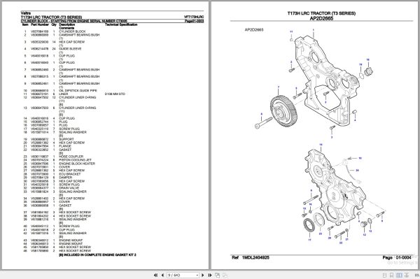 Valtra Tractor T3 Series T173H LRC Parts Catalog VFT173HLRC 3