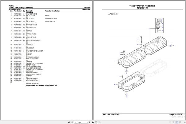Valtra Tractor T4 Series T144D Parts Catalog VFT144D 3