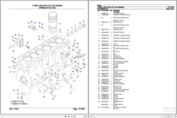 Valtra Tractor TC TCH Series T140EC Parts Catalog VFTC140E 2