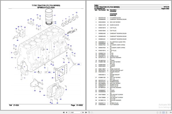 Valtra Tractor TC TCH Series T170C Parts Catalog VFTC170 2
