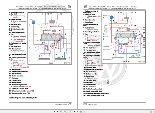 Volkswagen Arteon 3H7 3H8 3H9 Workshop Manual 2021 2023 3