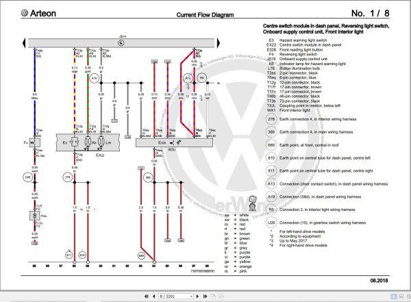 Volkswagen Arteon 3H7 3H8 3H9 Workshop Manual 2021 2023 4