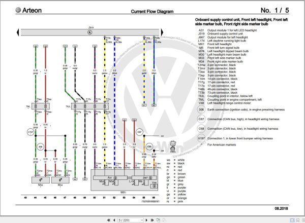 Volkswagen Arteon 3H7 Workshop Manual 2018 2020 4