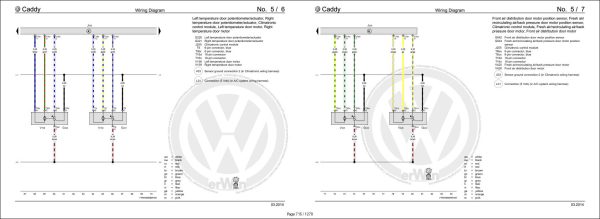 Volkswagen Caddy 2C0 Workshop Manual 2011 2016 2