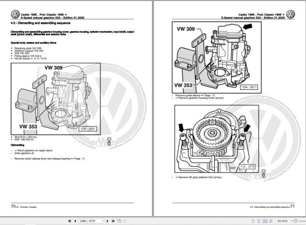 Volkswagen Caddy Kasten Kombi 9K 9K9 Workshop Manual 1995 2003 2