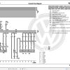 Volkswagen Caddy Kasten Kombi 9K 9K9 Workshop Manual 1995 2003 3