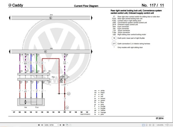 Volkswagen Caddy Kombi Workshop Manual 2004 2010 3
