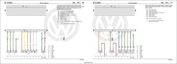 Volkswagen Crafter 2EA 2FC Workshop Manual 2006 2013 2
