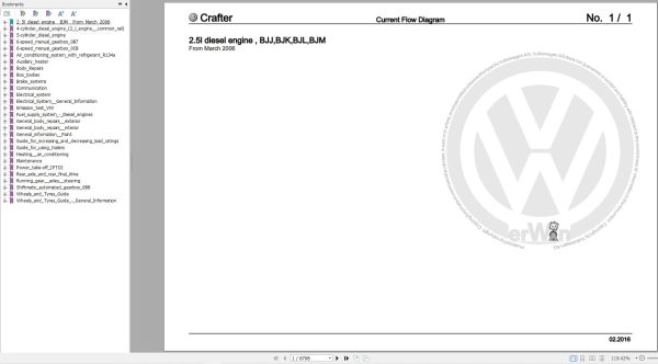 Volkswagen Crafter Workshop Manual 2006 2016 1