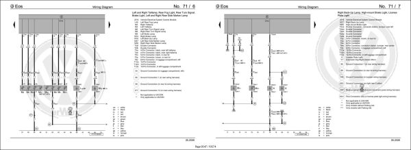 Volkswagen EOS 1F Workshop Manual 2006 2007 3