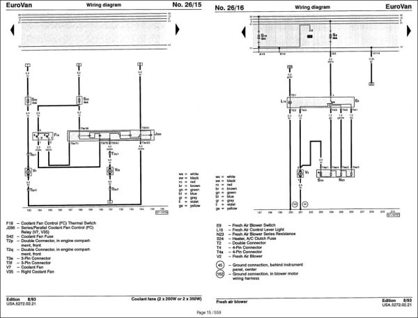 Volkswagen EuroVan Transporter T4 Workshop Manual 1992 2003 2