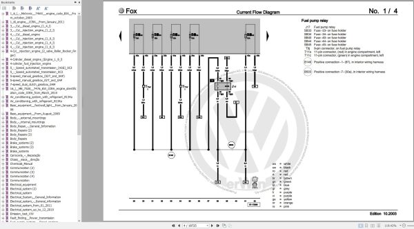 Volkswagen FOX 5Z 5Z1 5Z3 5Z6 5Z7 Workshop Manual 2004 2017 1