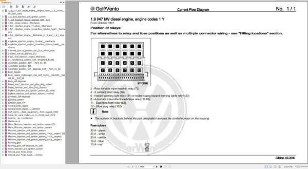 Volkswagen Golf III Variant Vento Workshop Manual 1992 1999 1