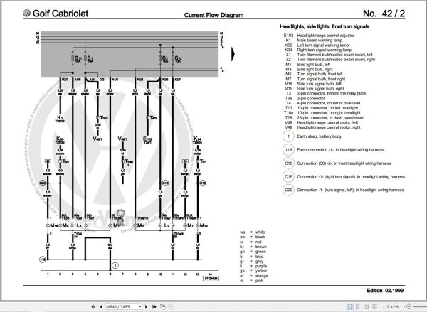 Volkswagen Golf III Variant Vento Workshop Manual 1992 1999 3