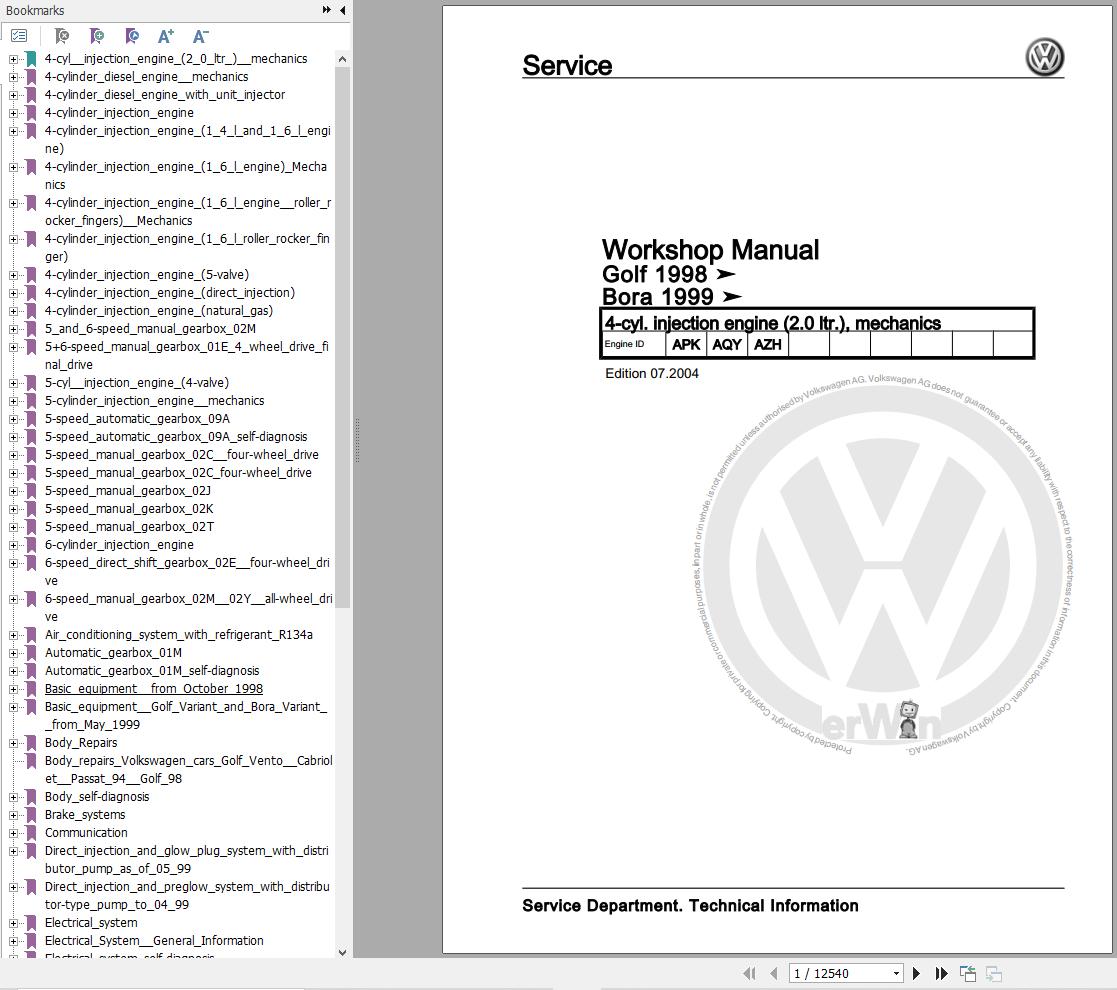Volkswagen Golf IV Variant Bora Variant Workshop Manual 1998 2006 1