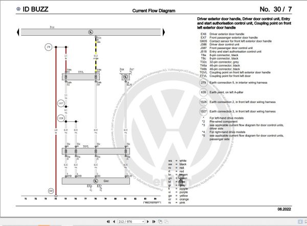 Volkswagen ID Buzz EB Workshop Manual 2023 2