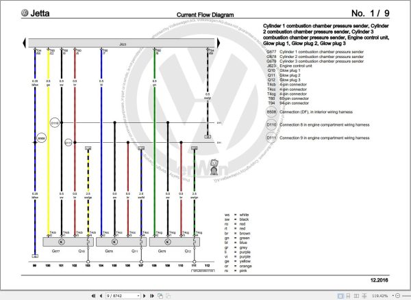 Volkswagen Jetta AV2 AY3 Workshop Manual 2014 2017 2