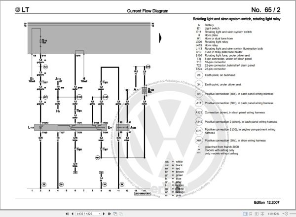 Volkswagen LT 2D Workshop Manual 1996 2006 3