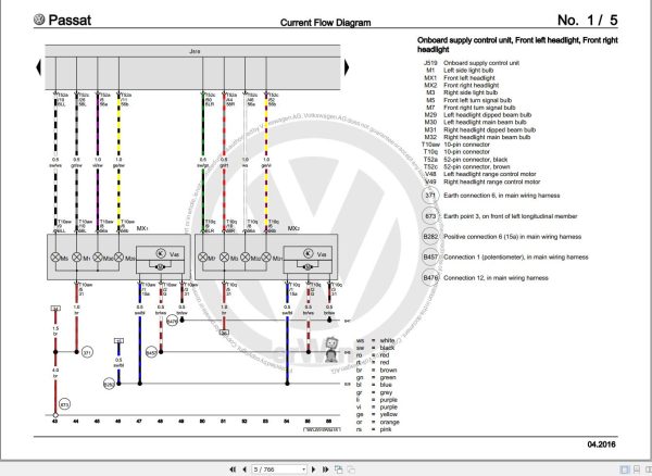 Volkswagen Passat 36 362 365 3G2 3G5 Workshop Manual 2011 2023 4