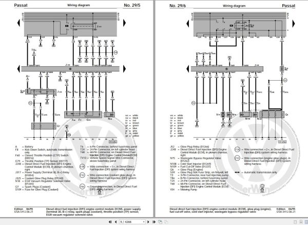 Volkswagen Passat 3A Workshop Manual 1995 1997 1