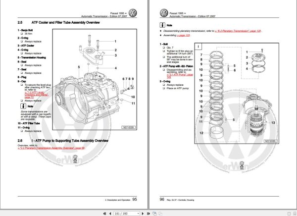 Volkswagen Passat 3A2 Workshop Manual 1995 1997 2