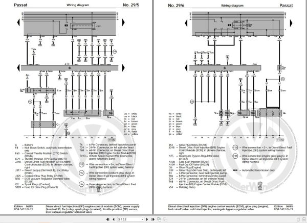 Volkswagen Passat 3A2 Workshop Manual 1995 1997 3