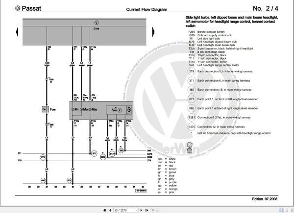 Volkswagen Passat 3C 3C2 3C5 Workshop Manual 2005 2008 3