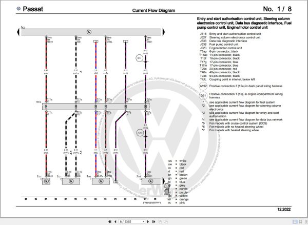 Volkswagen Passat CB CB2 CB5 Workshop Manual 2019 2023 3