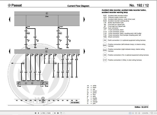Volkswagen Passat Variant 3C 3C2 3C5 Workshop Manual 2005 2010 3