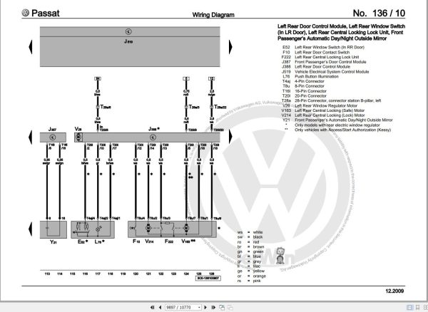 Volkswagen Passat and Variant Wagon Workshop Manual 2006 2010 4
