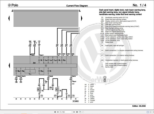 Volkswagen Polo 6N 6N1 6N2 6V 6V2 6V5 Workshop Manual 1995 2002 4
