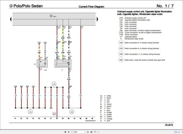 Volkswagen Polo A05 6R 6R1 6C1 9A6 6RS Workshop Manual 2010 2015 4