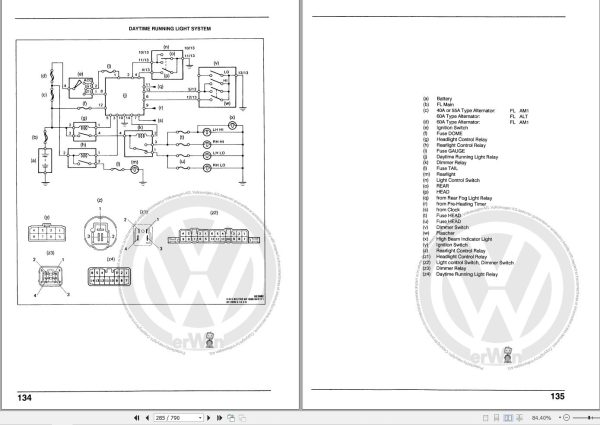 Volkswagen Taro 7A 7AE 7AG 7AX Workshop Manual 1989 1997 3