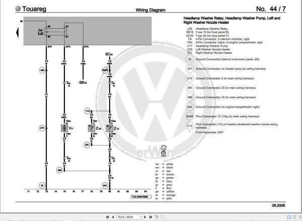 Volkswagen Touareg 7L6 Workshop Manual 2005 2011 3
