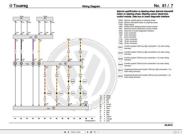 Volkswagen Touareg 7P Workshop Manual 2010 2018 3