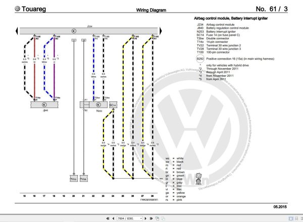Volkswagen Touareg 7P5 Workshop Manual 2011 2015 3