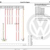 Volkswagen Touareg CR CR7 Workshop Manual 2018 2023 4