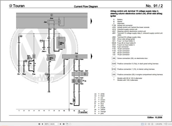 Volkswagen Touran 1T 1T0 1T1 1T2 1T3 Workshop Manual 2003 2015 3