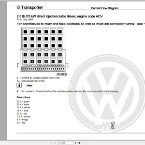 Volkswagen Transporter 7D Workshop Manual 1996 2003 1