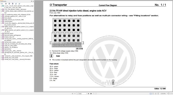 Volkswagen Transporter 7D Workshop Manual 1996 2003 1
