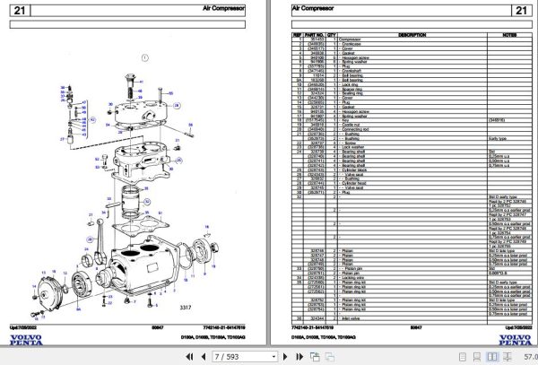 Volvo Penta Industrial Engine D100A to TD100AG Parts Catalog 2